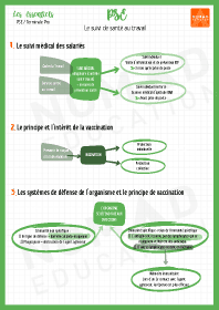 Image d'illustration