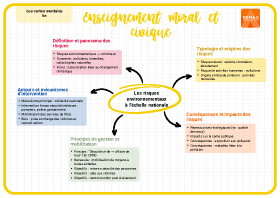 Image d'illustration