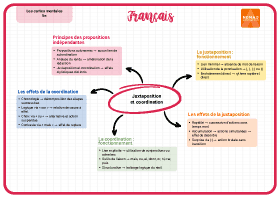 Image d'illustration
