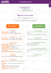 Image d'illustration