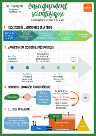 Image d'illustration