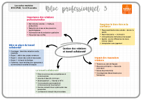 Image d'illustration