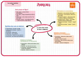 Image d'illustration