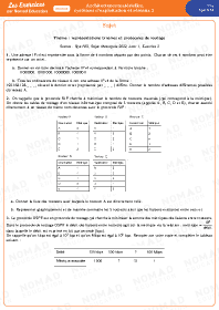Image d'illustration