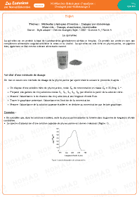 Image d'illustration
