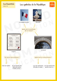 Image d'illustration