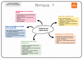 Image d'illustration