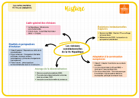 Image d'illustration