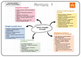 Image d'illustration