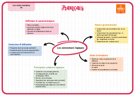 Image d'illustration