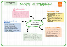 Image d'illustration