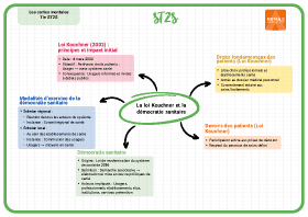 Image d'illustration