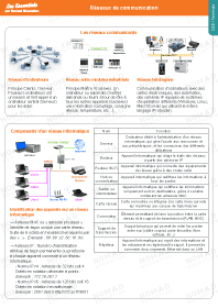 Image d'illustration