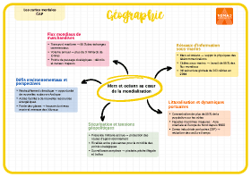 Image d'illustration