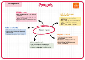 Image d'illustration