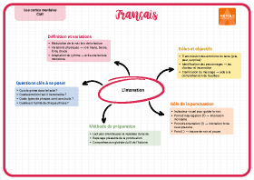 Image d'illustration