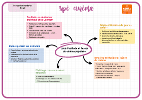 Image d'illustration