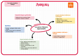 Image d'illustration