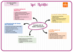 Image d'illustration