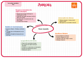 Image d'illustration