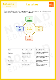 Image d'illustration