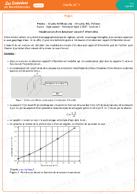 Image d'illustration