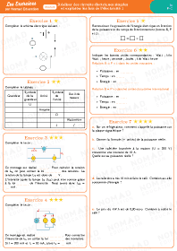 Image d'illustration