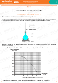 Image d'illustration