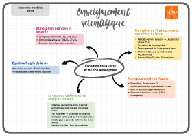 Image d'illustration