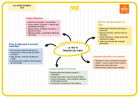 Image d'illustration