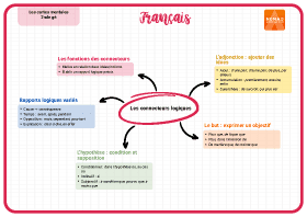 Image d'illustration
