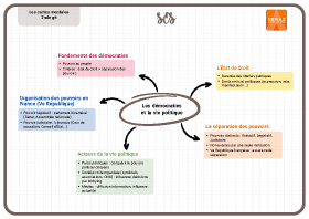 Image d'illustration
