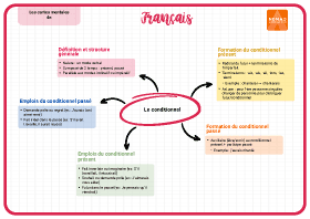 Image d'illustration