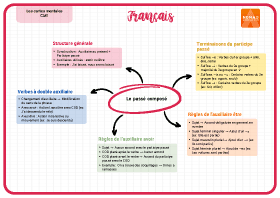 Image d'illustration