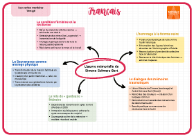 Image d'illustration