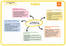 Image d'illustration