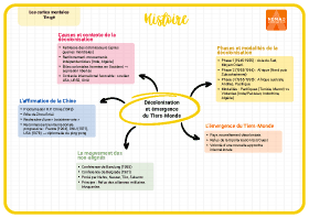 Image d'illustration