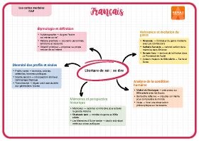 Image d'illustration