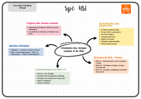 Image d'illustration