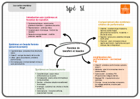 Image d'illustration