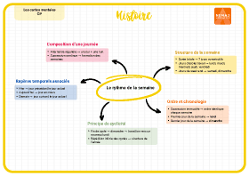Image d'illustration