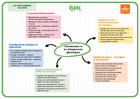 Image d'illustration