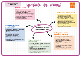 Image d'illustration