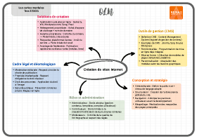 Image d'illustration