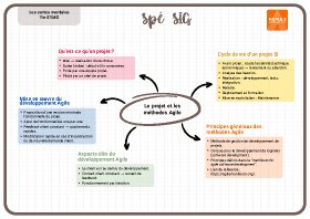 Image d'illustration