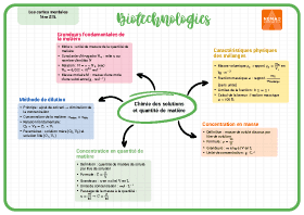 Image d'illustration