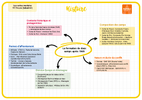 Image d'illustration