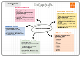 Image d'illustration