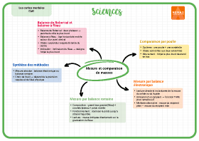 Image d'illustration