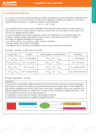 Image d'illustration